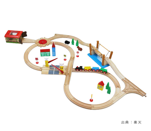 『4歳〜6歳（幼稚園・保育園）』の『汽車・電車』のおもちゃの参考画像（２）