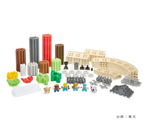 プラスチック製の『汽車・電車』のおもちゃの参考画像（３）