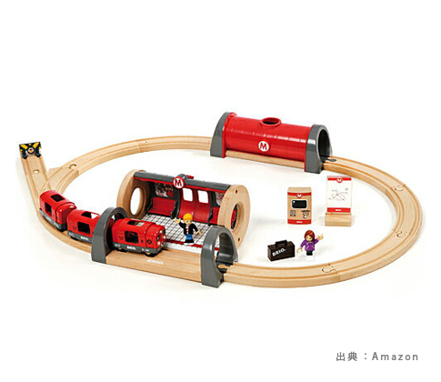 『通勤電車』のおもちゃの参考画像（４）