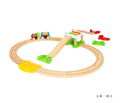 『2歳・3歳』の『汽車・電車』のおもちゃの参考画像（３）