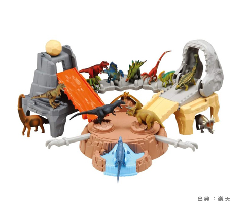 アニアの『恐竜』のおもちゃの参考画像（４）