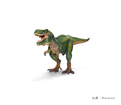 『ティラノサウルス』のおもちゃ・ぬいぐるみ・フィギュアの参考画像（１）