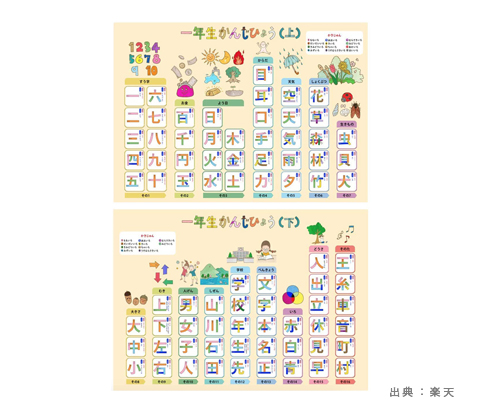 『漢字』のおもちゃ・知育玩具の参考画像（４）