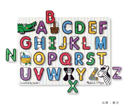 『アルファベット』の並びを学ぶおもちゃの参考画像（５）