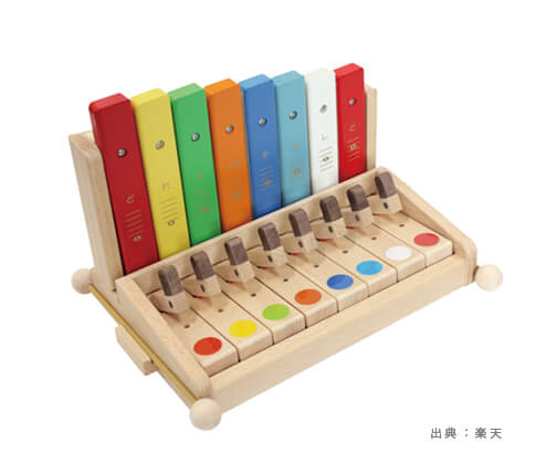 置いて遊べる・持ち運びしやすい『ミニ・ピアノ』のおもちゃの参考画像（３）