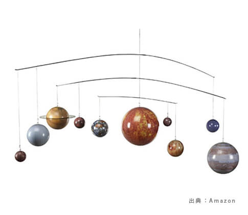 『太陽系儀』の参考画像（４）
