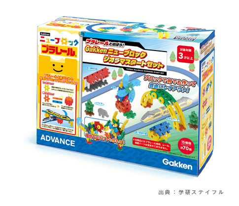 Gakkenニューブロック プラレールと遊ぼう！ジオラマスタートセット（83736）