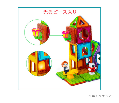 マグ・フォーマー ガーデンプレイセット（MF63188）