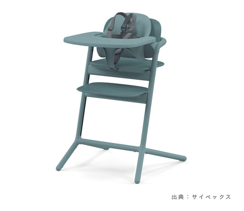 ベビーセットとトレイを組み合わせた現行レモ3-IN-1の例
