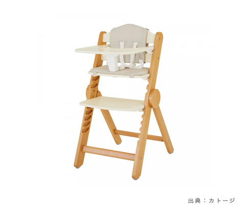 折りたたみと高さ調整に対応するマフィンの例
