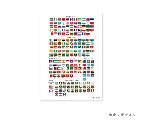 大人も子供も学べる 世界の国旗 A3