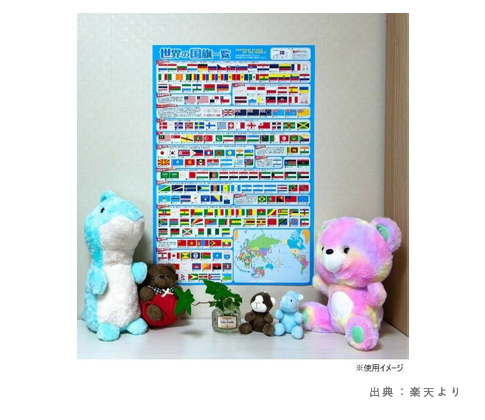 世界の国旗一覧 MP01F