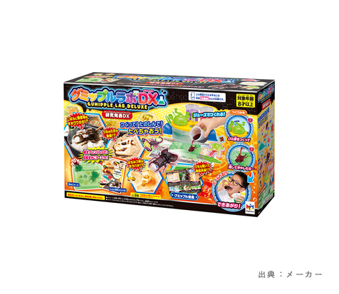 メガハウス グミップルラボ 研究発表DX